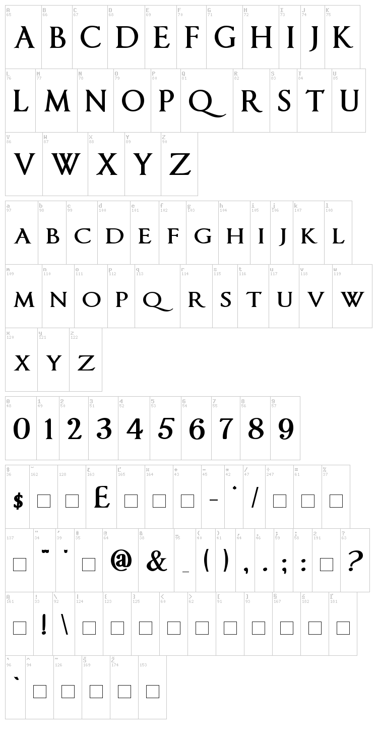 Imperator font map